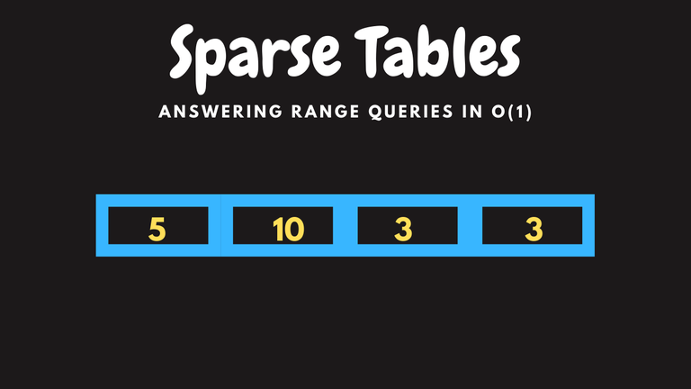 Sparse Tables